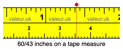 60/43 inches on a tape measure 60/43 inches on a tape measure