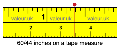 60/44 inches on a tape measure 60/44 inches on a tape measure