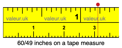 60/49 inches on a tape measure