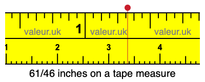 61/46 inches on a tape measure