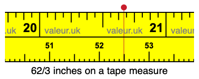 62/3 inches on a tape measure 62/3 inches on a tape measure