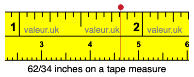 62/34 inches on a tape measure