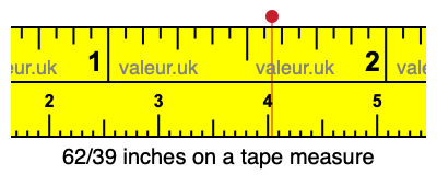 62/39 inches on a tape measure