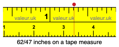 62/47 inches on a tape measure 62/47 inches on a tape measure
