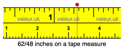 62/48 inches on a tape measure 62/48 inches on a tape measure