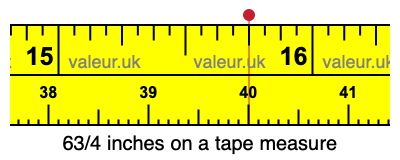 63/4 inches on a tape measure