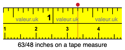 63/48 inches on a tape measure 63/48 inches on a tape measure
