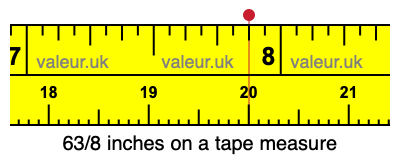 63/8 inches on a tape measure