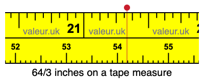 64/3 inches on a tape measure 64/3 inches on a tape measure