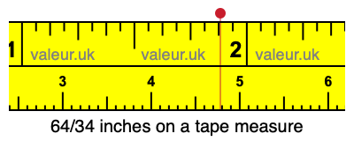 64/34 inches on a tape measure
