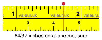 64/37 inches on a tape measure