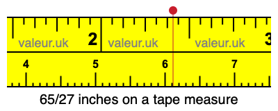 65/27 inches on a tape measure 65/27 inches on a tape measure