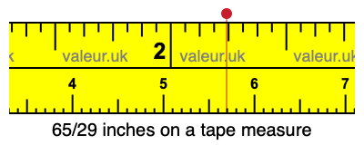 65/29 inches on a tape measure