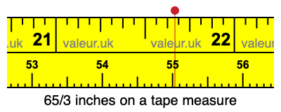 65/3 inches on a tape measure 65/3 inches on a tape measure