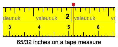 65/32 inches on a tape measure 65/32 inches on a tape measure