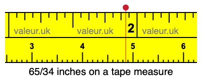 65/34 inches on a tape measure