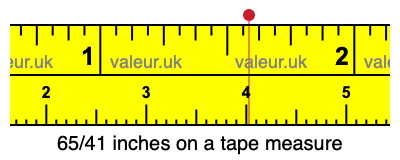 65/41 inches on a tape measure