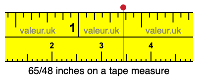 65/48 inches on a tape measure