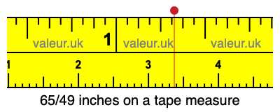 65/49 inches on a tape measure 65/49 inches on a tape measure