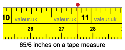 65/6 inches on a tape measure