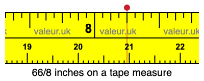66/8 inches on a tape measure 66/8 inches on a tape measure