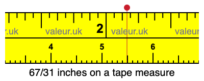 67/31 inches on a tape measure 67/31 inches on a tape measure