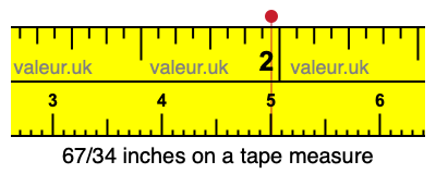 67/34 inches on a tape measure