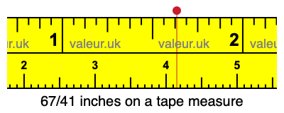 67/41 inches on a tape measure