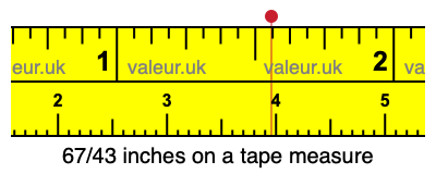 67/43 inches on a tape measure 67/43 inches on a tape measure