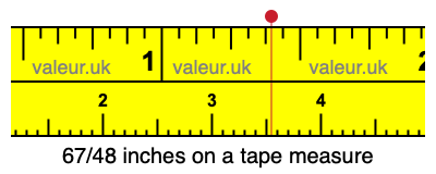 67/48 inches on a tape measure 67/48 inches on a tape measure
