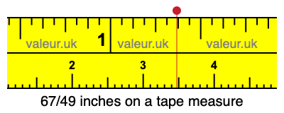67/49 inches on a tape measure 67/49 inches on a tape measure