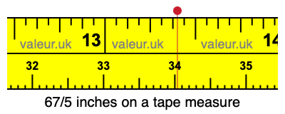 67/5 inches on a tape measure