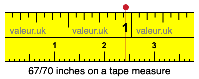 67/70 inches on a tape measure