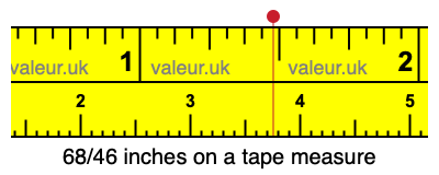 68/46 inches on a tape measure