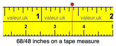 68/48 inches on a tape measure 68/48 inches on a tape measure
