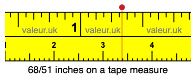 68/51 inches on a tape measure