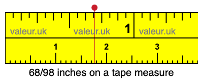 68/98 inches on a tape measure 68/98 inches on a tape measure