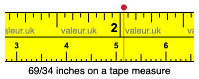 69/34 inches on a tape measure