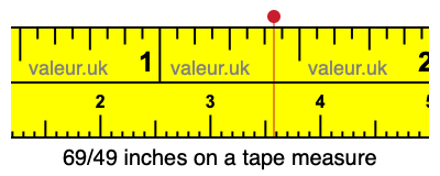 69/49 inches on a tape measure