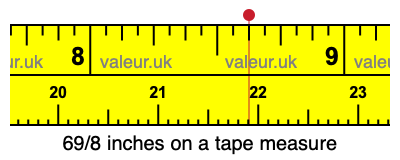 69/8 inches on a tape measure 69/8 inches on a tape measure