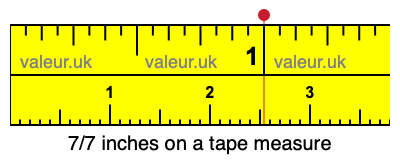 7/7 inches on a tape measure 7/7 inches on a tape measure