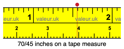 70/45 inches on a tape measure