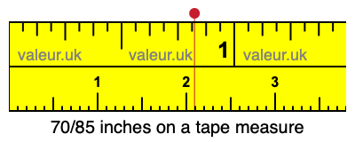 70/85 inches on a tape measure