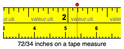 72/34 inches on a tape measure