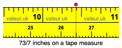 73/7 inches on a tape measure 73/7 inches on a tape measure
