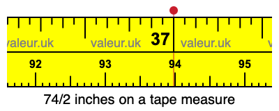 74/2 inches on a tape measure