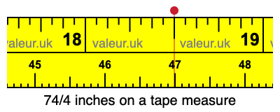 74/4 inches on a tape measure 74/4 inches on a tape measure