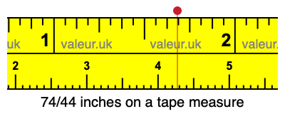 74/44 inches on a tape measure