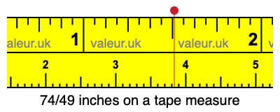 74/49 inches on a tape measure