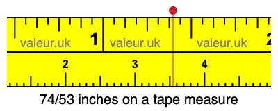 74/53 inches on a tape measure